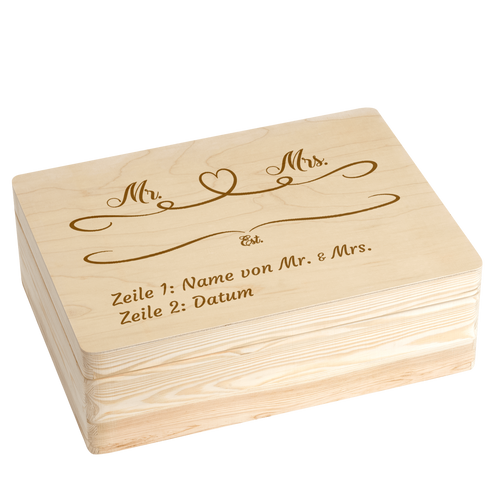 Geschenkkorb zum Personalisieren