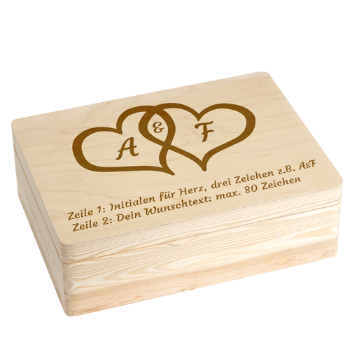 Geschenkkorb zum Personalisieren